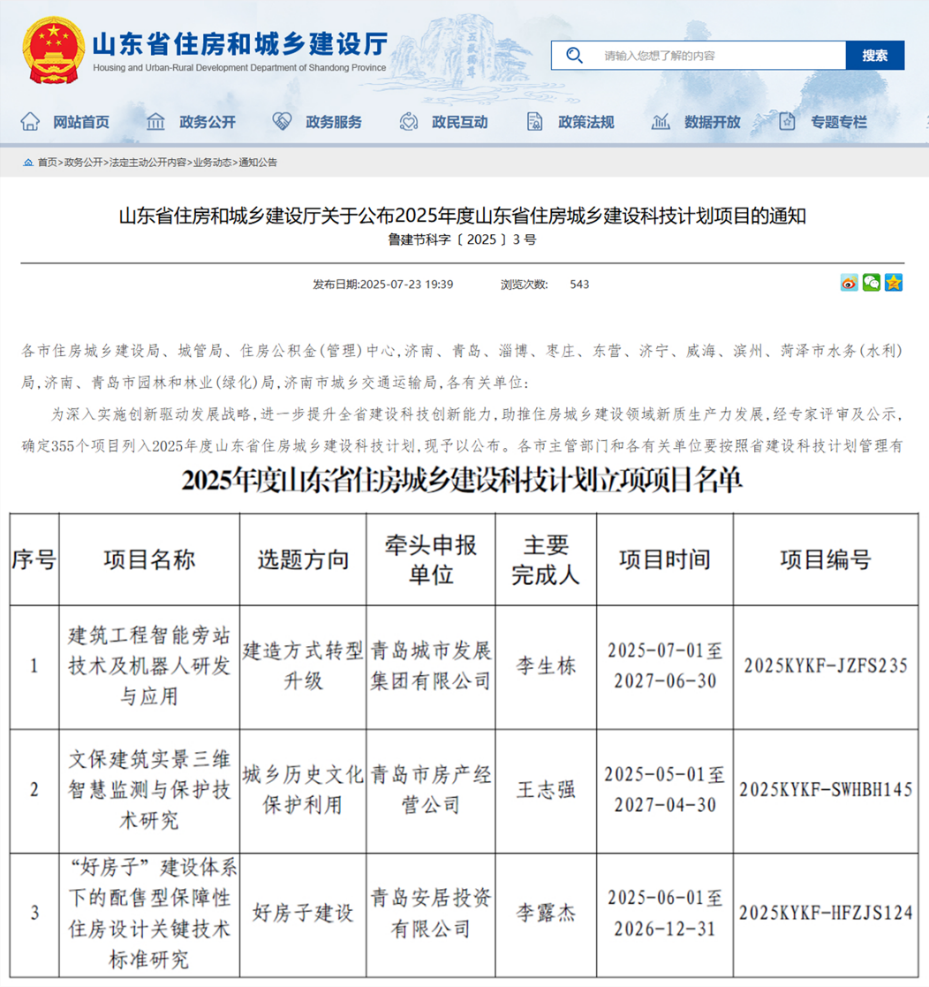 城發集團3項科研項目獲批省建設科技計劃項目立項.png