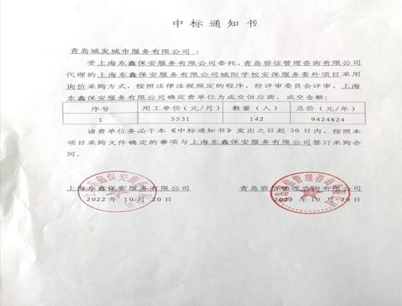 青島東海岸物業(yè)管理有限公司  成功中標(biāo)和達中心城、市級公園等物業(yè)服務(wù)項目